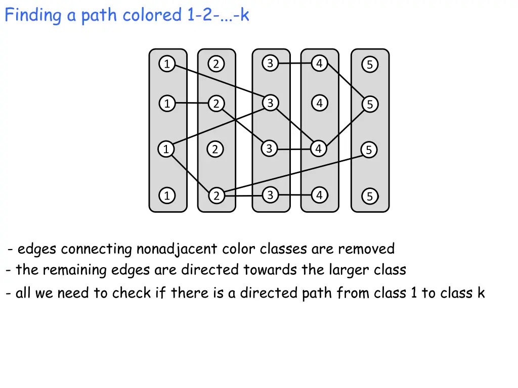 finding a path colored 1 2 k