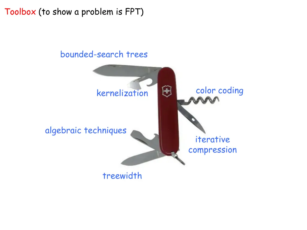 toolbox to show a problem is fpt