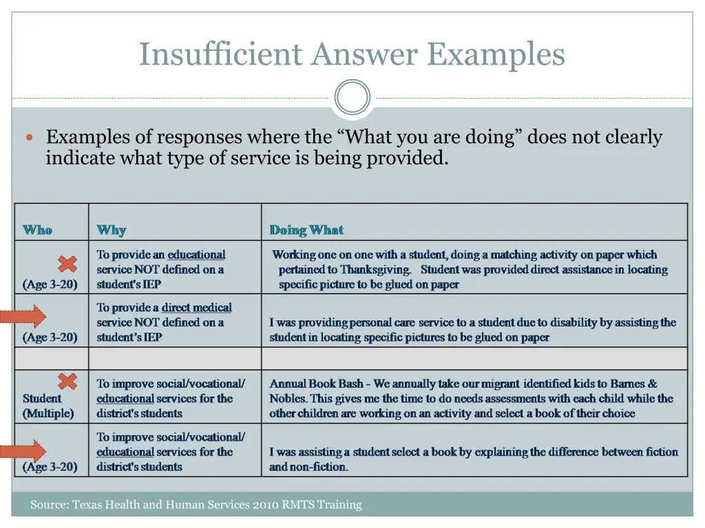 insufficient answer examples