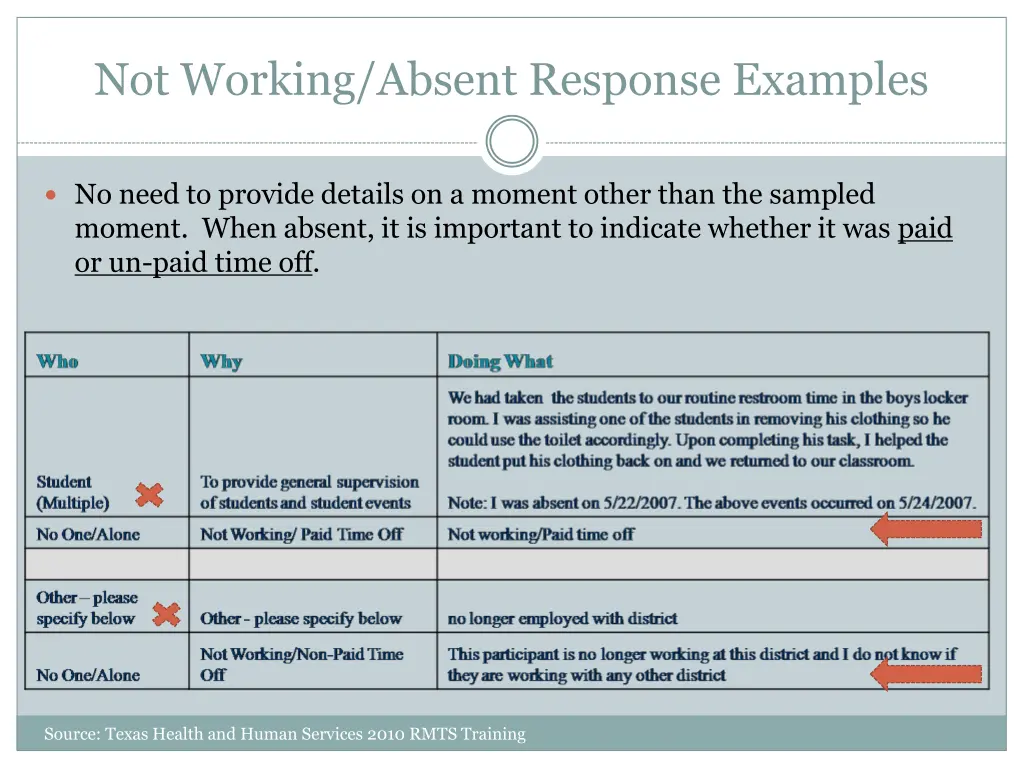 not working absent response examples