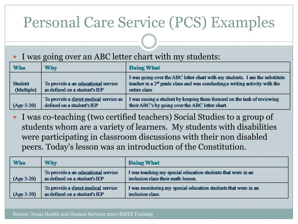 personal care service pcs examples 1