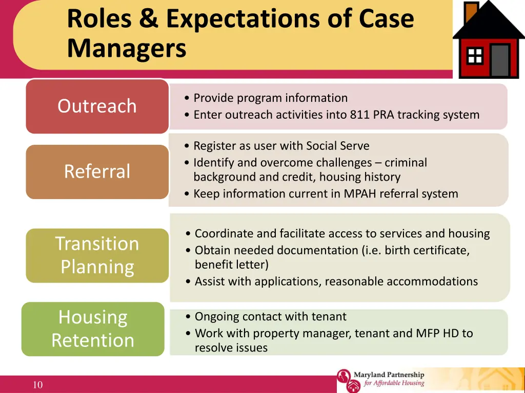 roles expectations of case managers