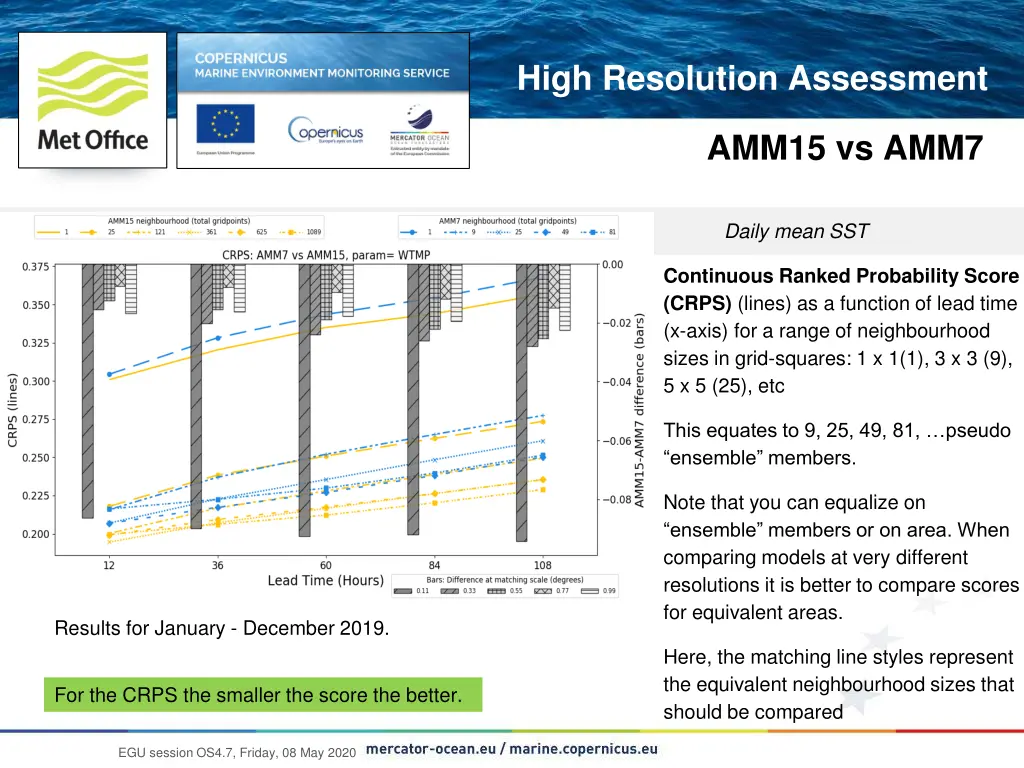 high resolution assessment 1