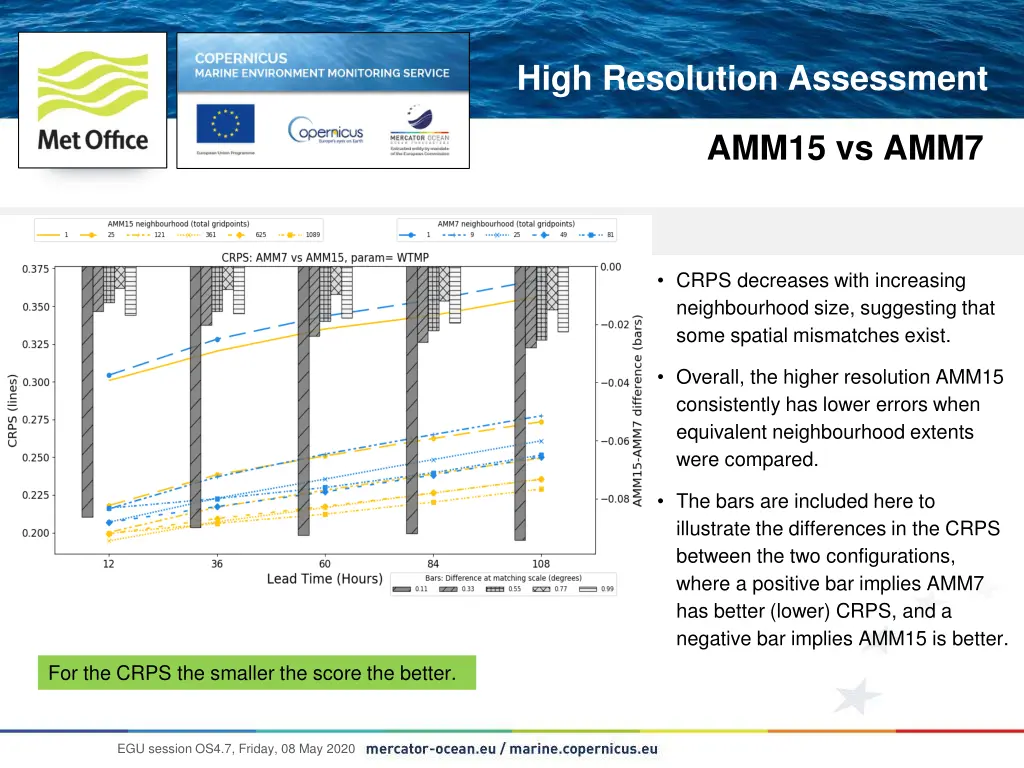 high resolution assessment 2
