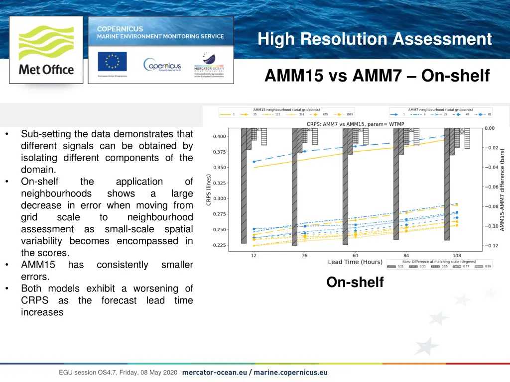 high resolution assessment 3
