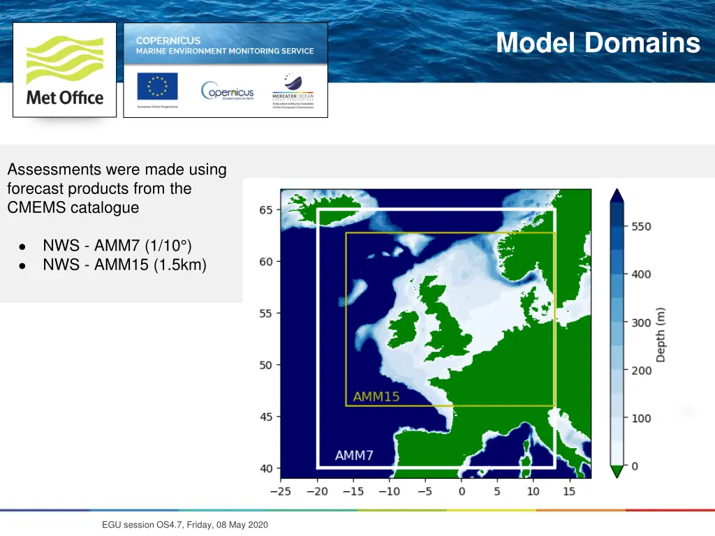 model domains