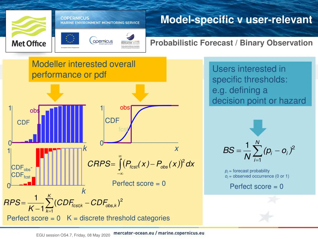 model specific v user relevant