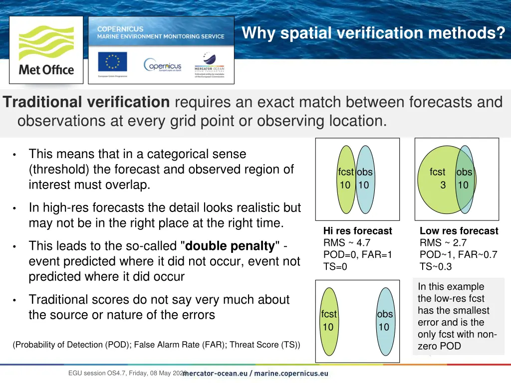 why spatial verification methods