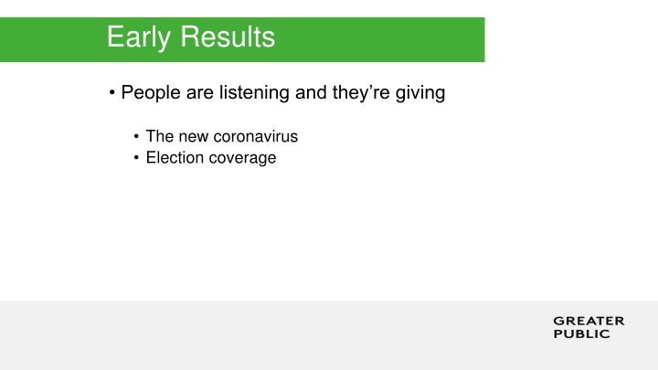 early results