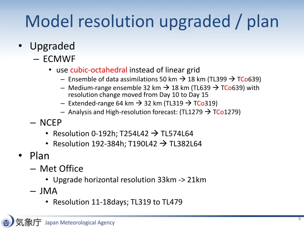 model resolution upgraded plan