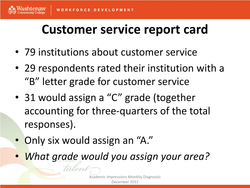 customer service report card 1