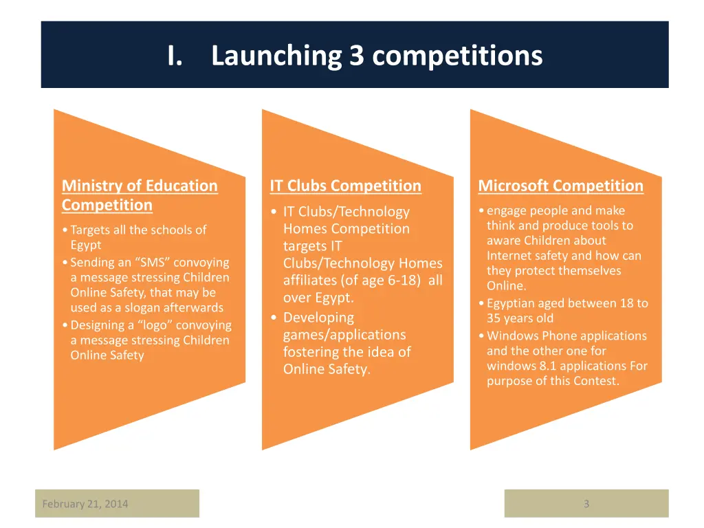 i launching 3 competitions