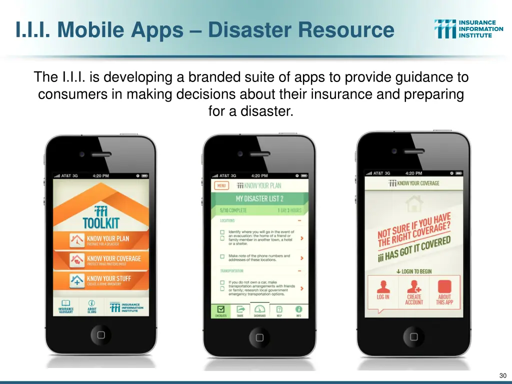 i i i mobile apps disaster resource