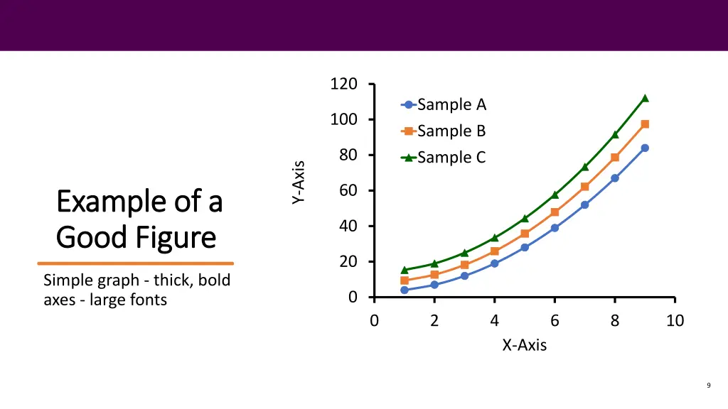 slide9