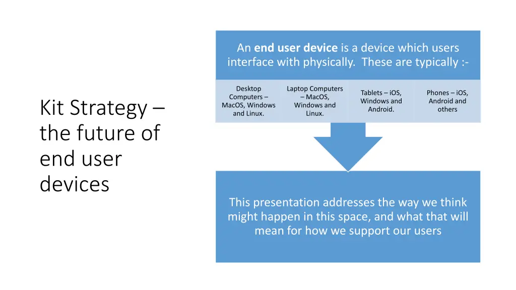 an end user device is a device which users
