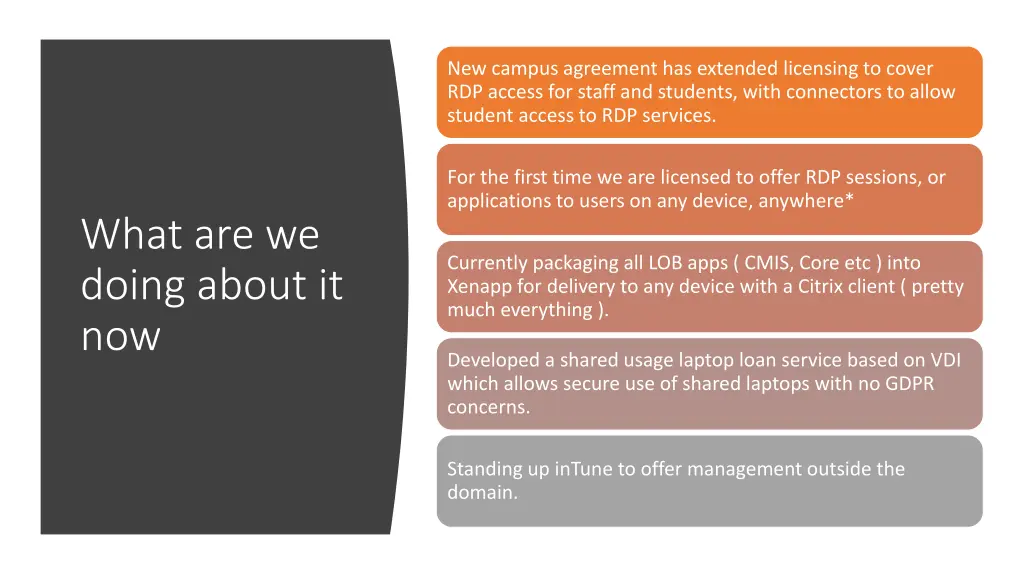new campus agreement has extended licensing