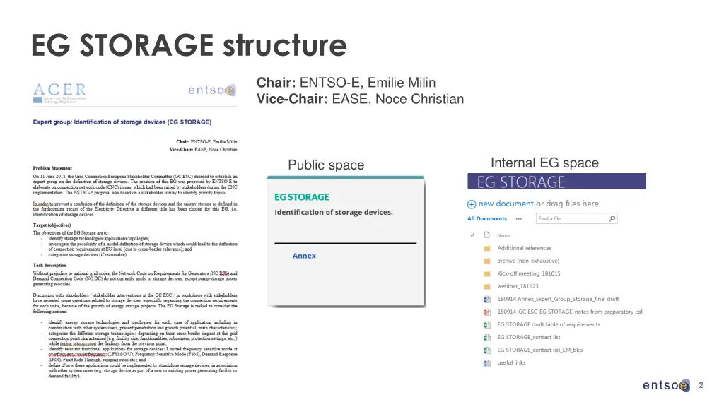 eg storage structure