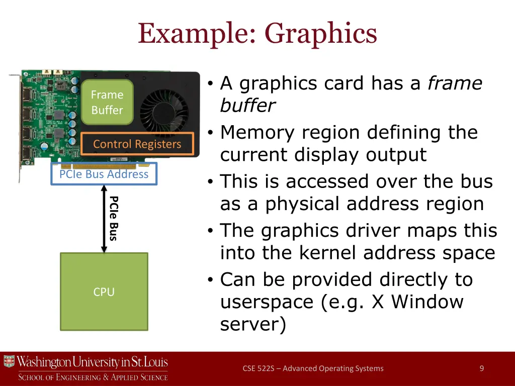 example graphics