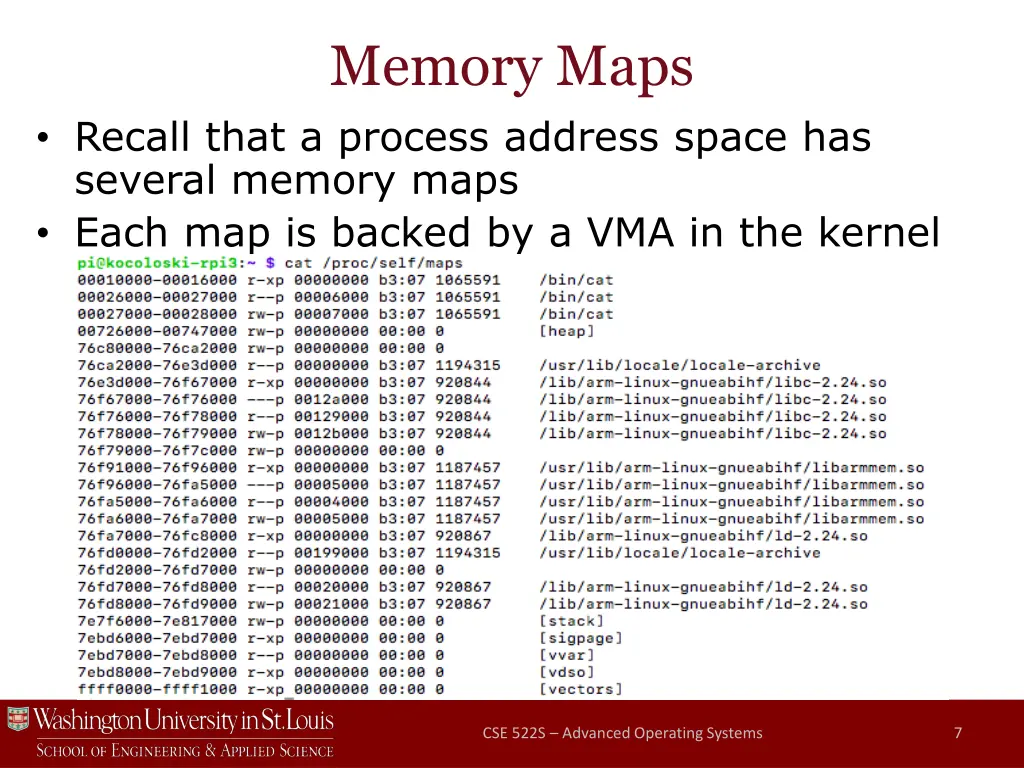 memory maps