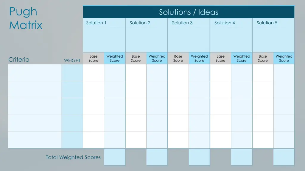 pugh matrix 1