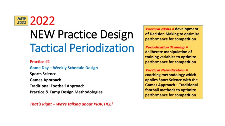 2022 2022 new new practice design practice design