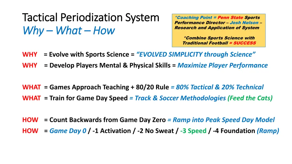 tactical periodization system tactical