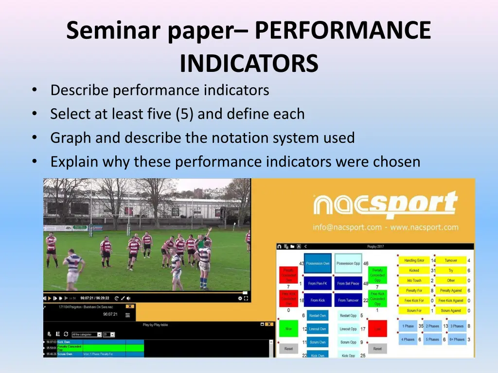 seminar paper performance indicators describe