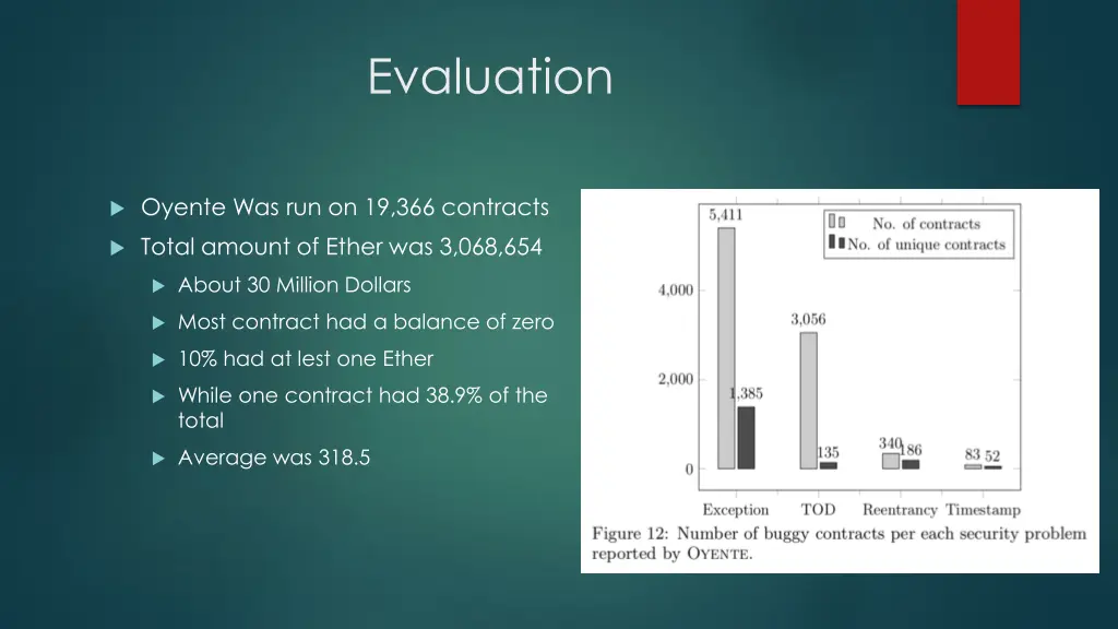 evaluation
