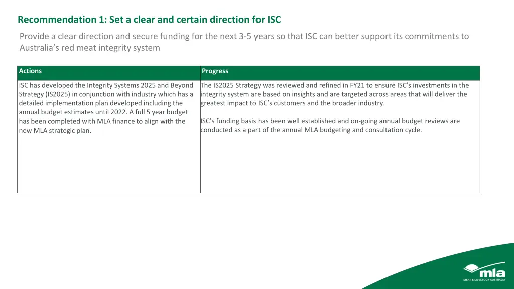 recommendation 1 set a clear and certain