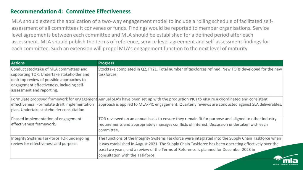 recommendation 4 committee effectiveness