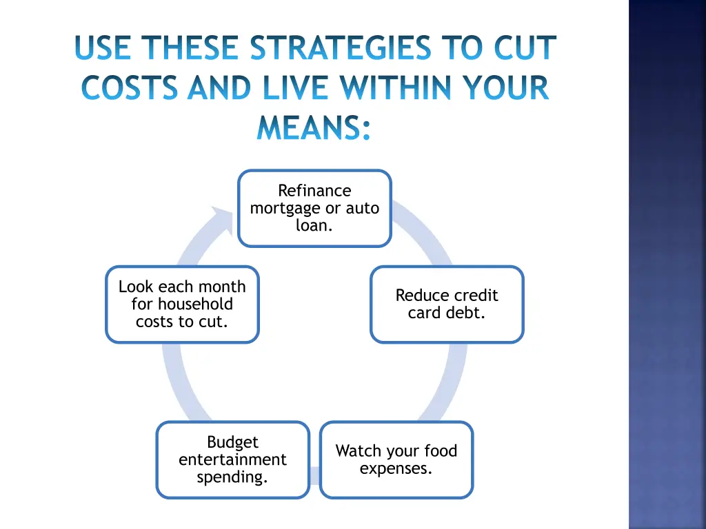 use these strategies to cut costs and live within