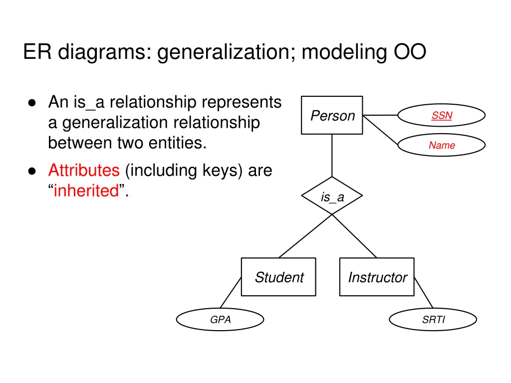 er diagrams generalization modeling oo 1