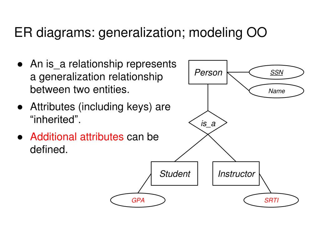 er diagrams generalization modeling oo 2