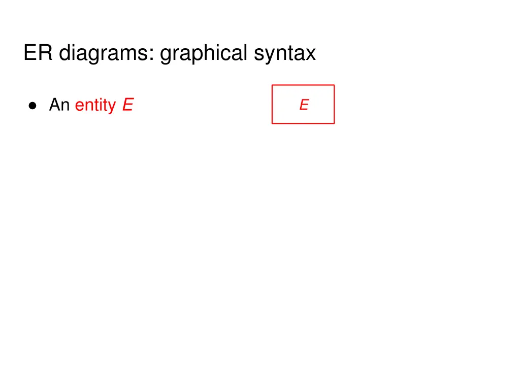 er diagrams graphical syntax