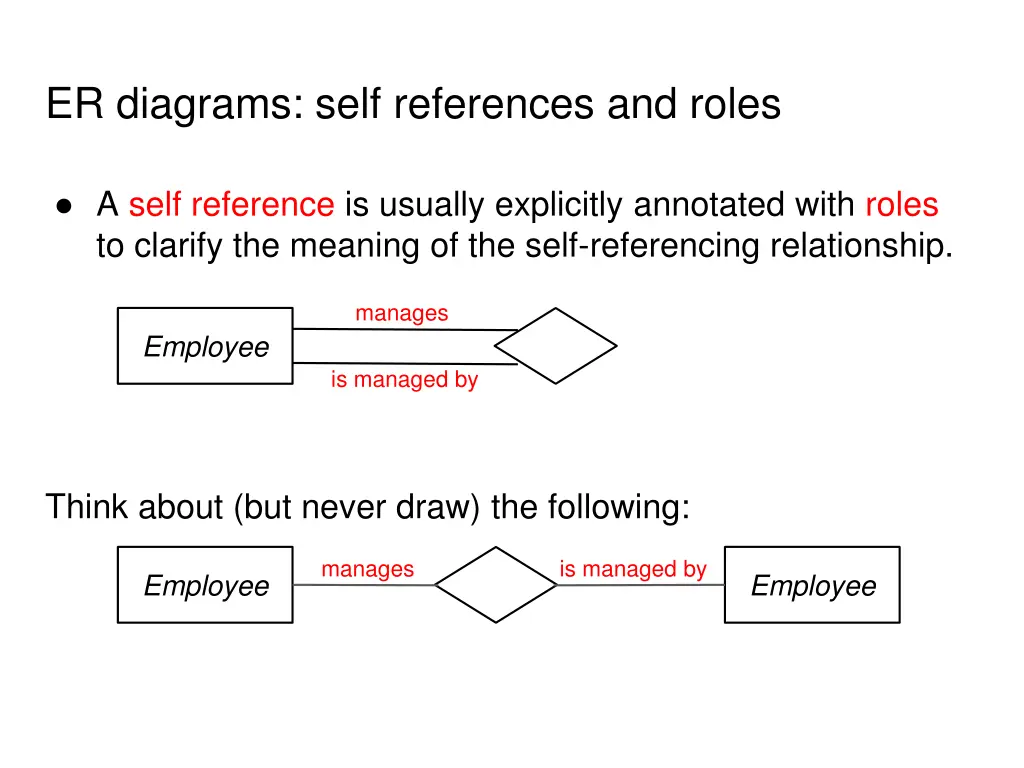 er diagrams self references and roles