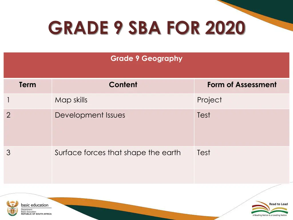 grade 9 sba for 2020