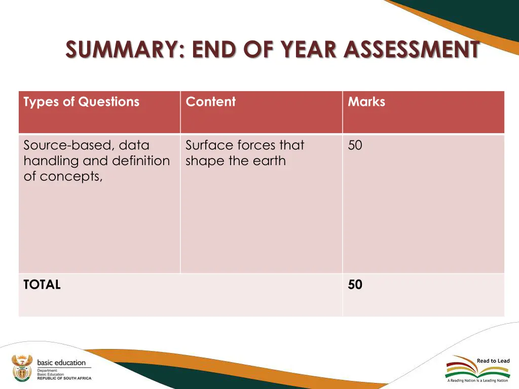 summary end of year assessment