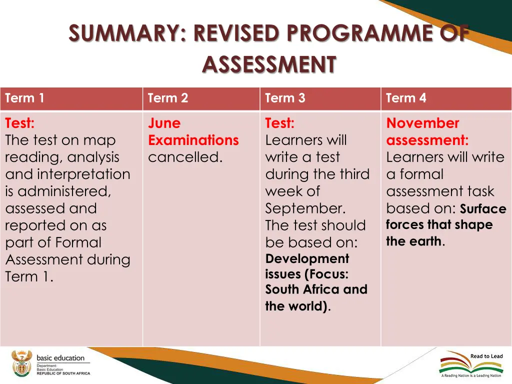 summary revised programme of assessment