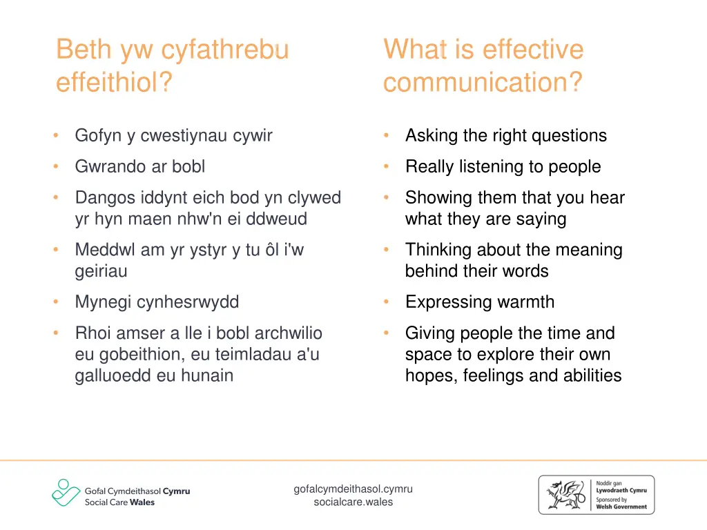beth yw cyfathrebu effeithiol