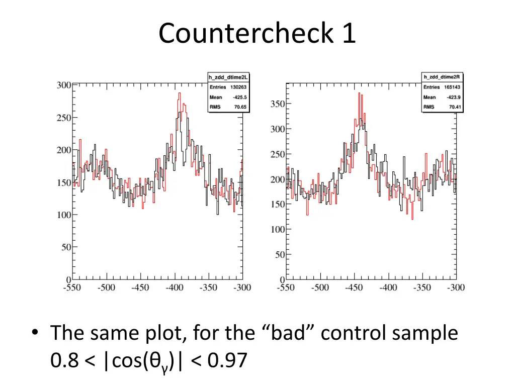 countercheck 1