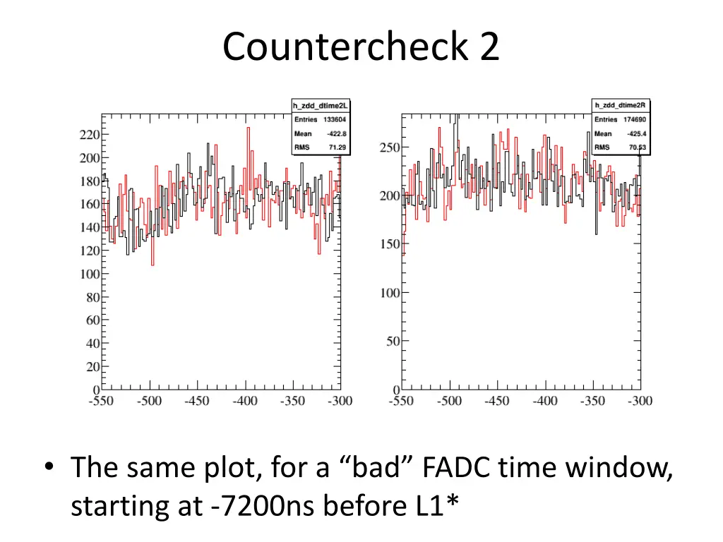countercheck 2