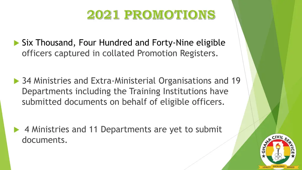 2021 promotions