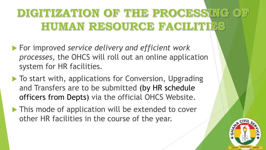 digitization of the processing of human resource