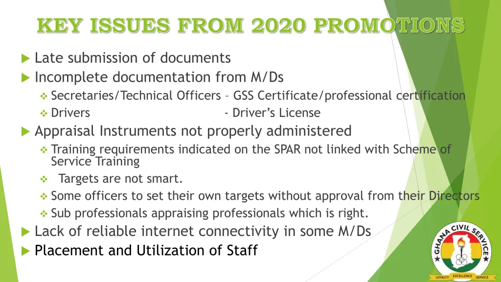 key issues from 2020 promotions