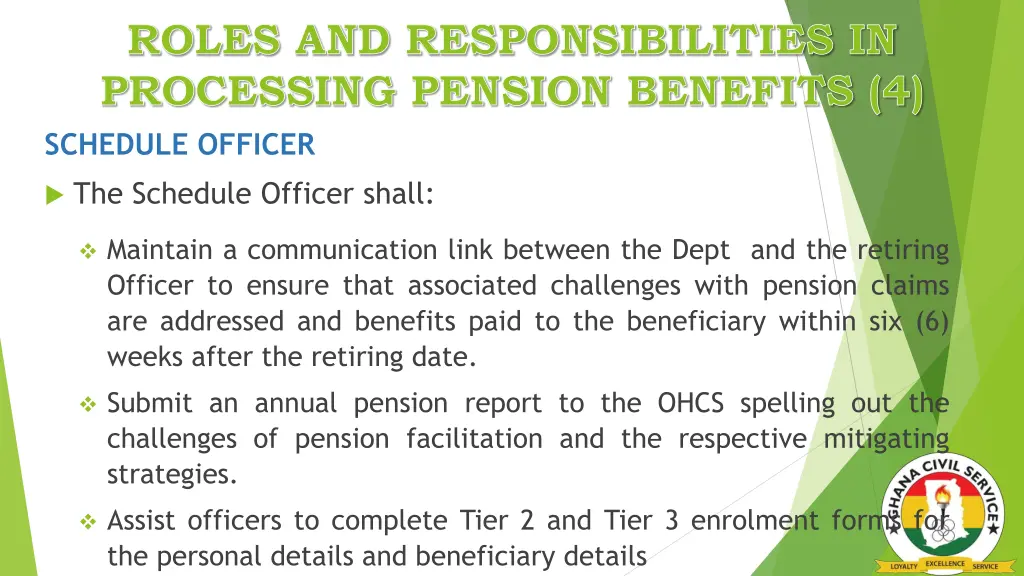 roles and responsibilities in processing pension 2