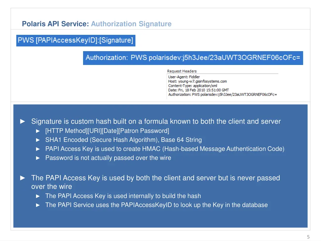 polaris api service authorization signature