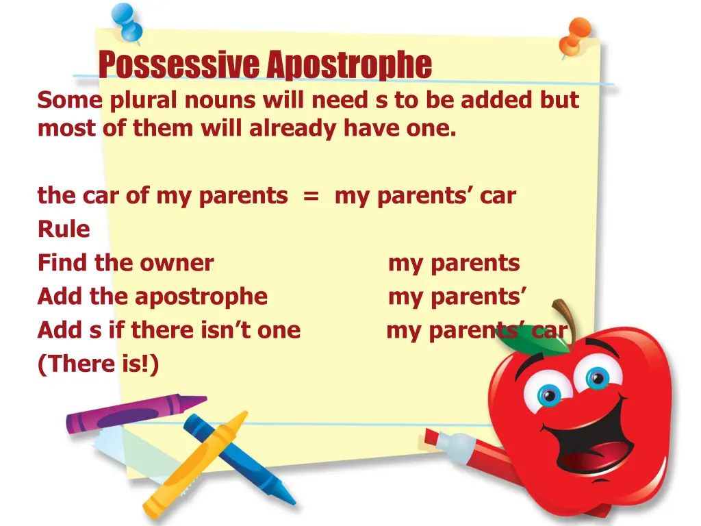 possessive apostrophe some plural nouns will need