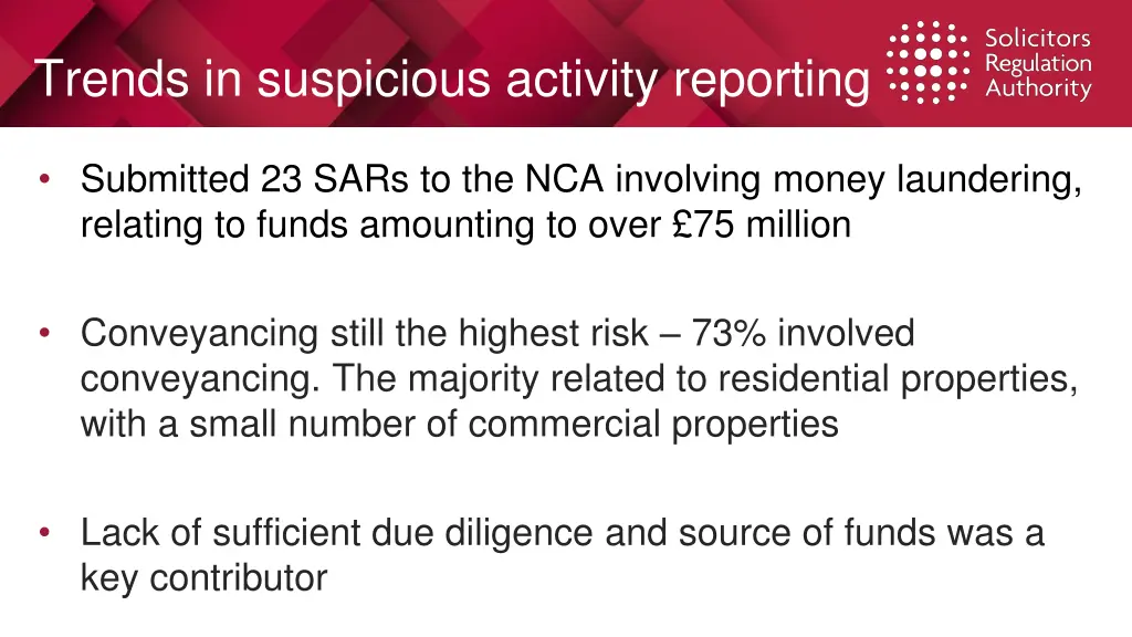 trends in suspicious activity reporting