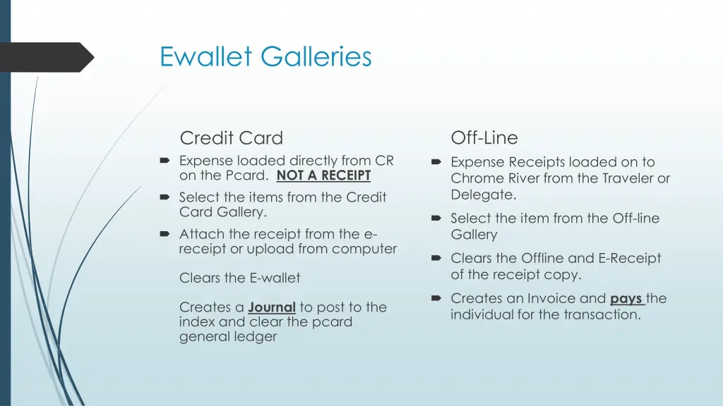 ewallet galleries