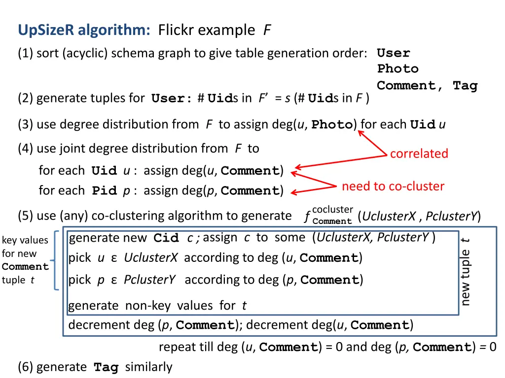 upsizer algorithm flickr example f 2